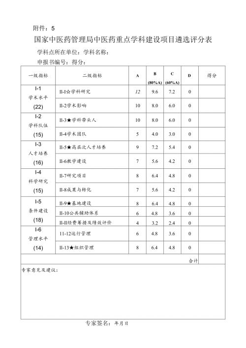 国家中医药管理局局级中医药重点学科建设验收评分表.docx