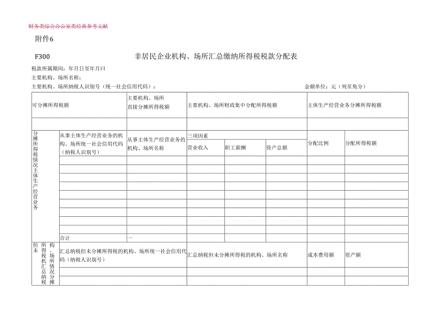 《非居民企业机构、场所汇总缴纳所得税税款分配表》及填报说明.docx_第1页