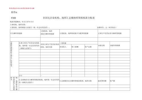 《非居民企业机构、场所汇总缴纳所得税税款分配表》及填报说明.docx