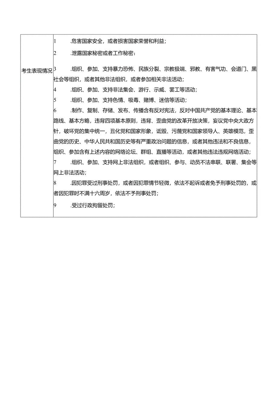 广东省2025年公安院校公安专业招生考生现实表现鉴定意见表.docx_第2页