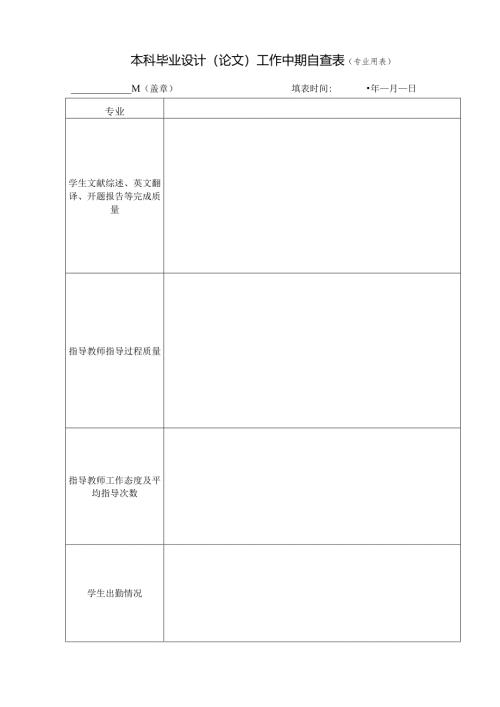 皖西学院本科毕业论文(设计)工作中期自查表（学院用 ….docx