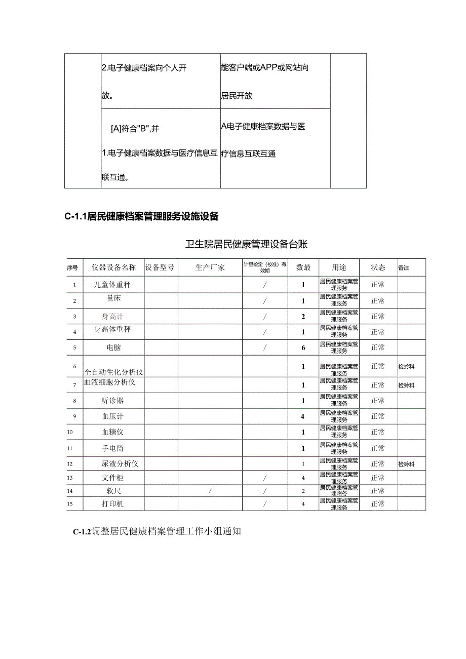 优质服务基层行-2.2.3.1 居民健康档案管理（2023版卫生院、社区服务中心）表格式整理首页.docx_第2页
