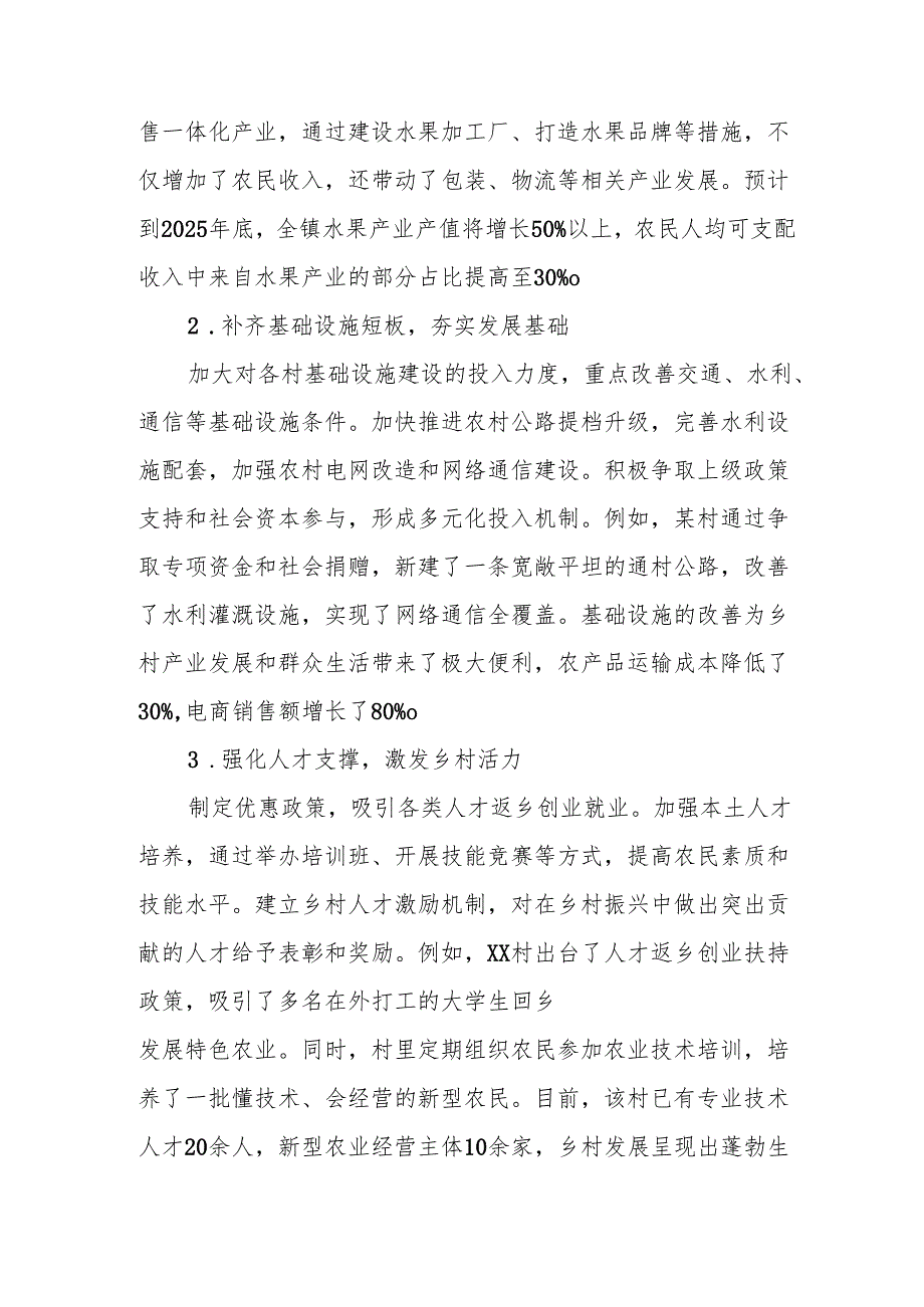 2025年第一季度巩固拓展脱贫成果暨乡村振兴有效衔接专项督查反馈问题整改方案范文.docx_第3页