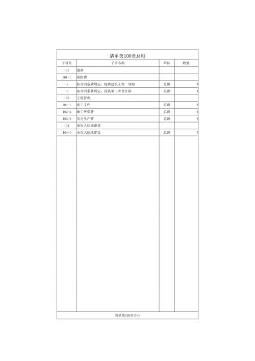 工程量清单表.docx