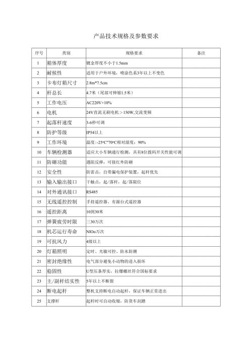 产品技术规格及参数要求模板.docx