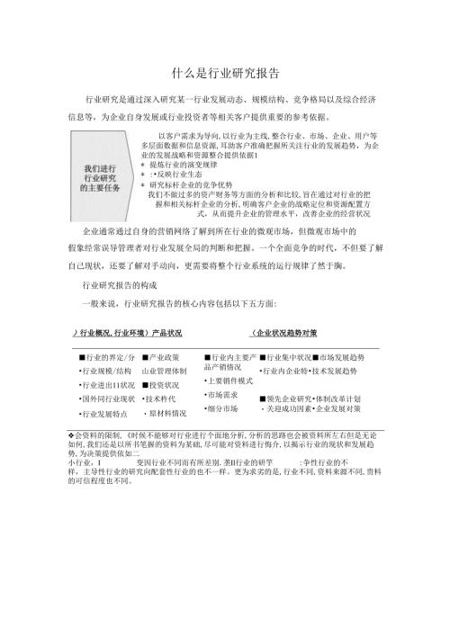 鲜肉肠市场调查及投资潜力研究报告.docx