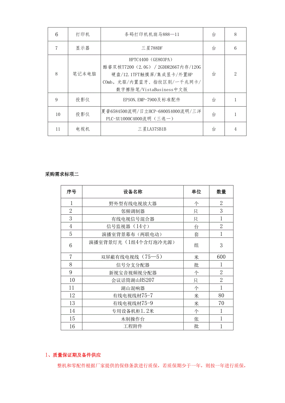 行政事业单位LED显示屏、摄录设备、电视演播厅设备、电脑、打印机等政府采购项目询价资料梳理汇总.docx_第2页