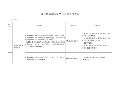 化工企业液化烃储罐区安全风险重点检查表.docx