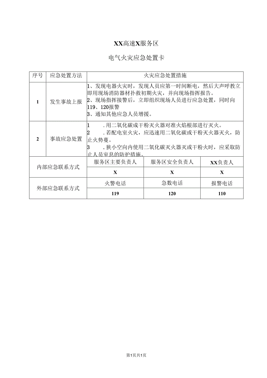 XX高速X服务区电气火灾应急处置卡（2025年）.docx_第1页