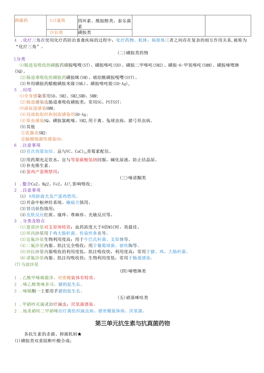 执业兽医资格考试：兽医药理学四色笔记.docx_第3页