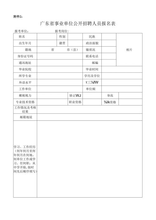 （单位名称） 应聘人员报名表.docx