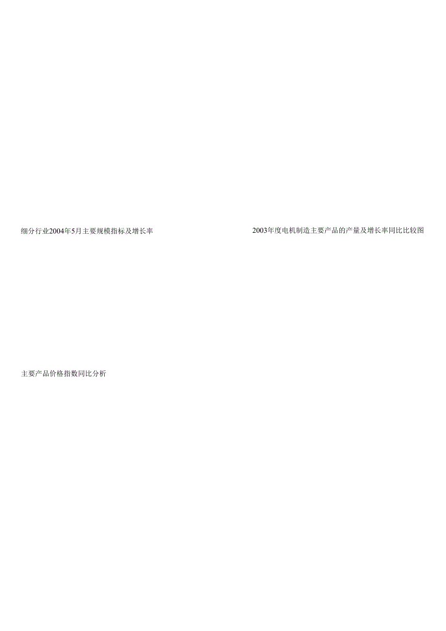 主要规模指标发展趋势图.docx_第3页