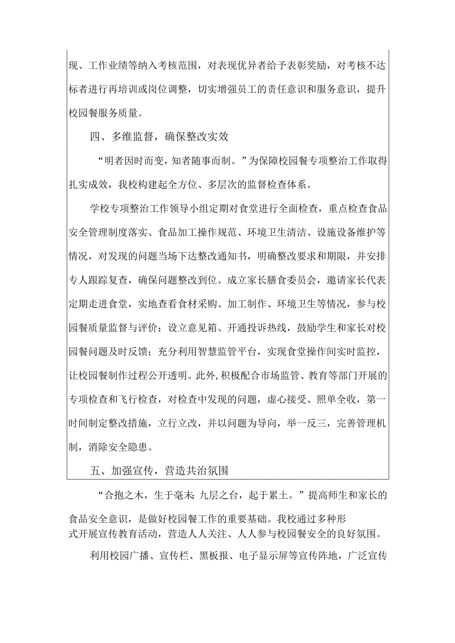 关于XXX学校深化“校园餐”专项整治工作汇报（最新版）.docx_第3页