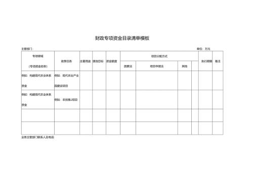 财政专项资金目录清单模板.docx
