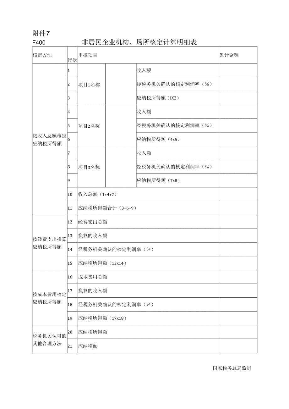 《非居民企业机构、场所核定计算明细表》及填报说明.docx_第1页
