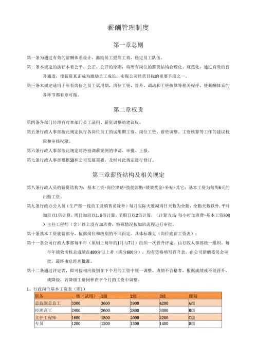 中小企业薪酬管理制度最实用版（生产制造）.docx