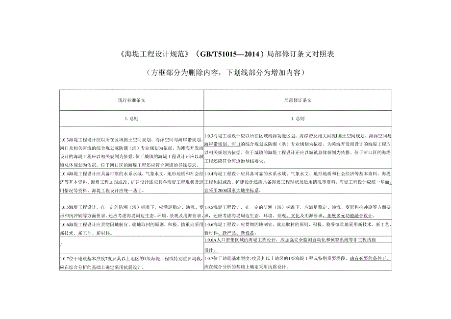 海堤工程设计规范（局部修订征求意见稿）.docx_第2页