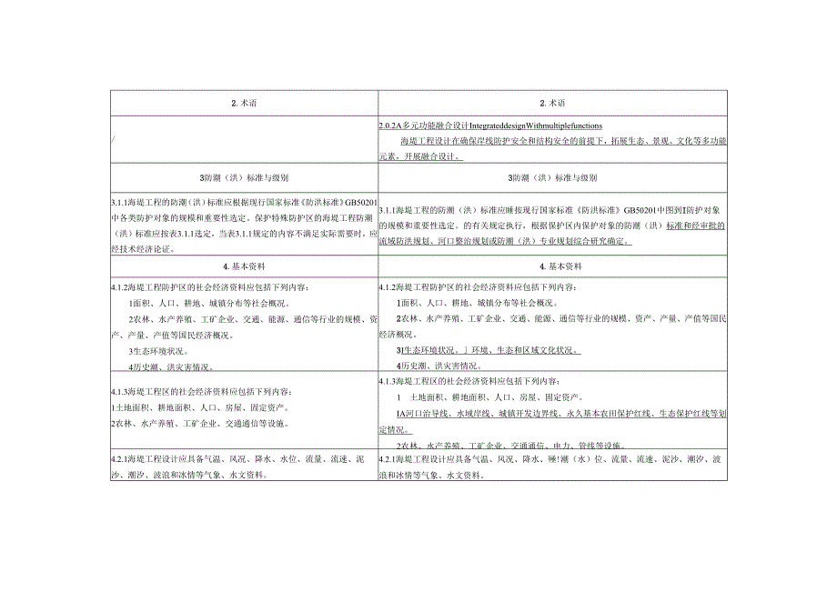 海堤工程设计规范（局部修订征求意见稿）.docx_第3页