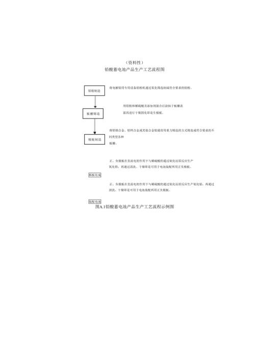 铅酸蓄电池产品生产工艺流程图、产品碳足迹报告（模板）、数据收集清单.docx