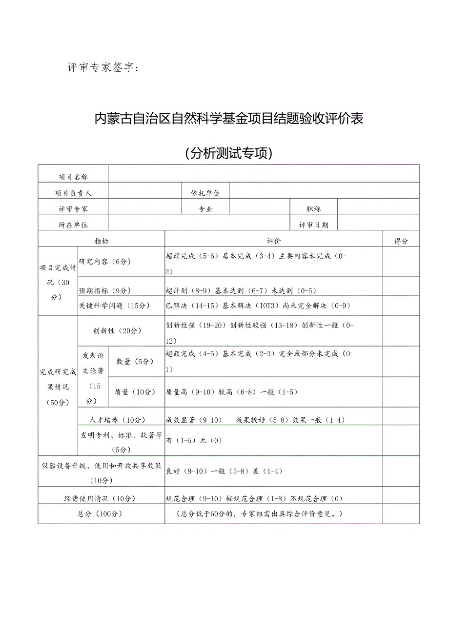 内蒙古自治区自然科学基金项目结题验收评价表、综合评价意见表.docx_第2页