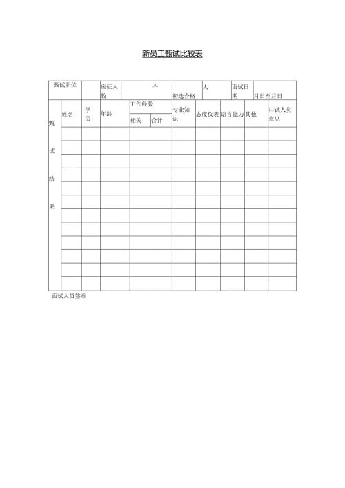 新员工甄试比较表.docx