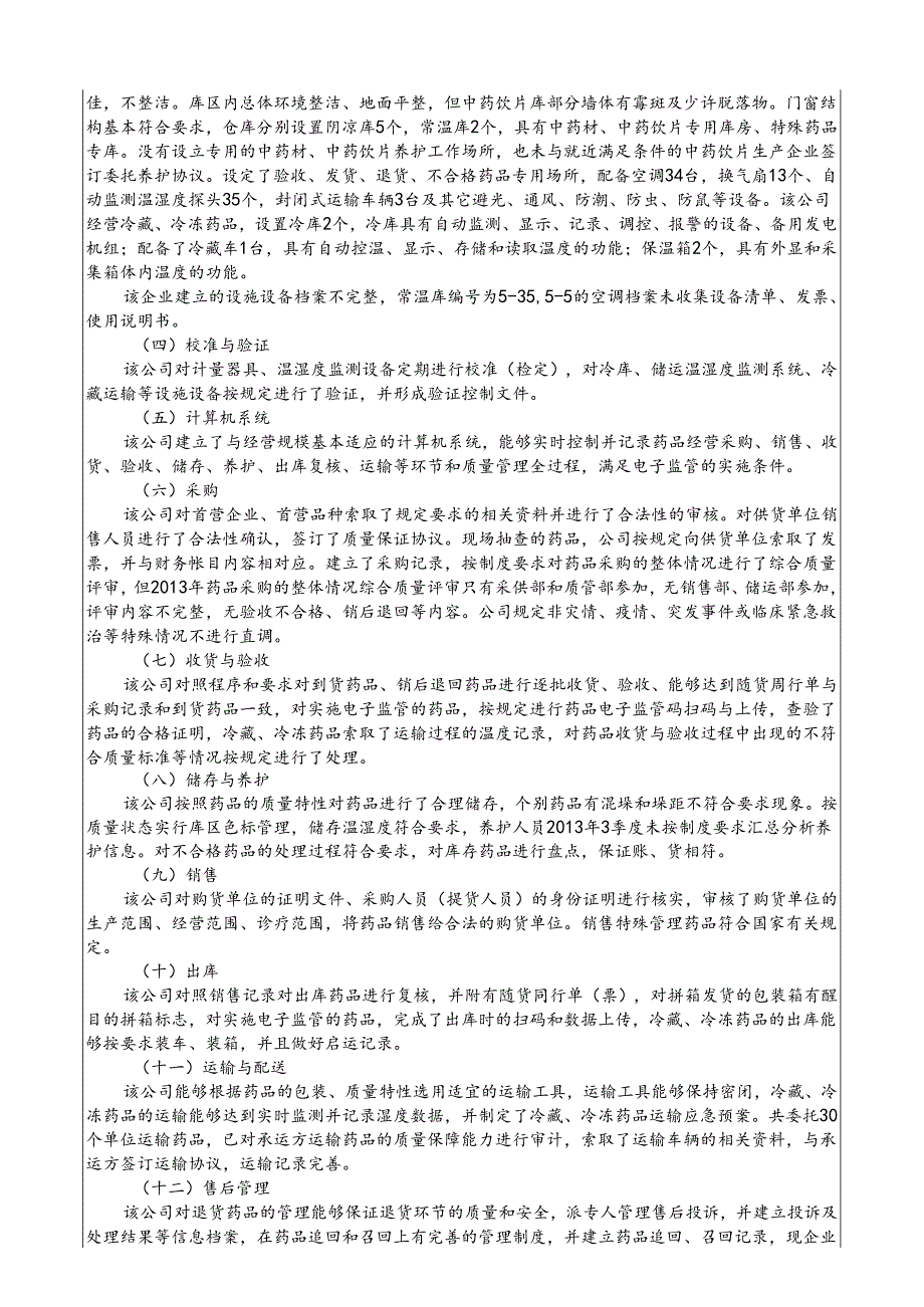新修订药品GSP认证检查报告.docx_第2页