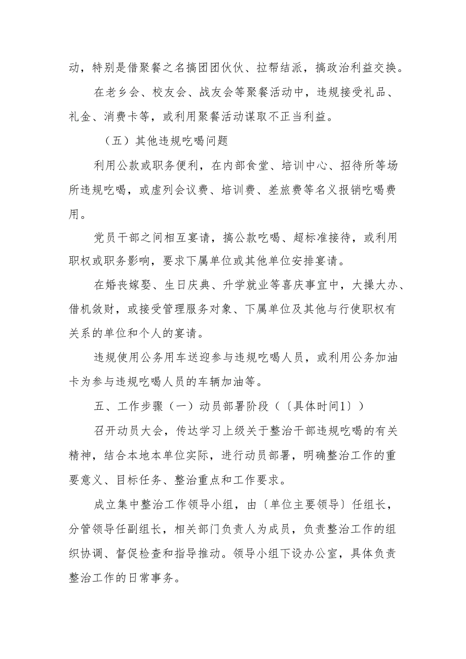 集中整治干部违规吃喝工作方案.docx_第3页