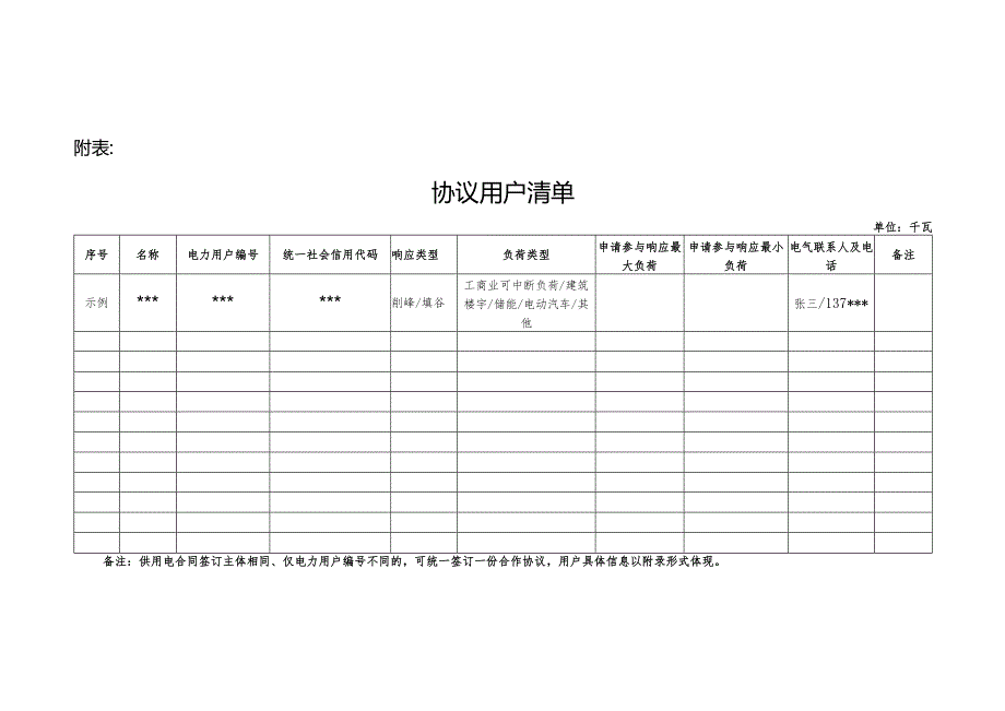 海南省电力需求侧响应合作协议模板.docx_第3页