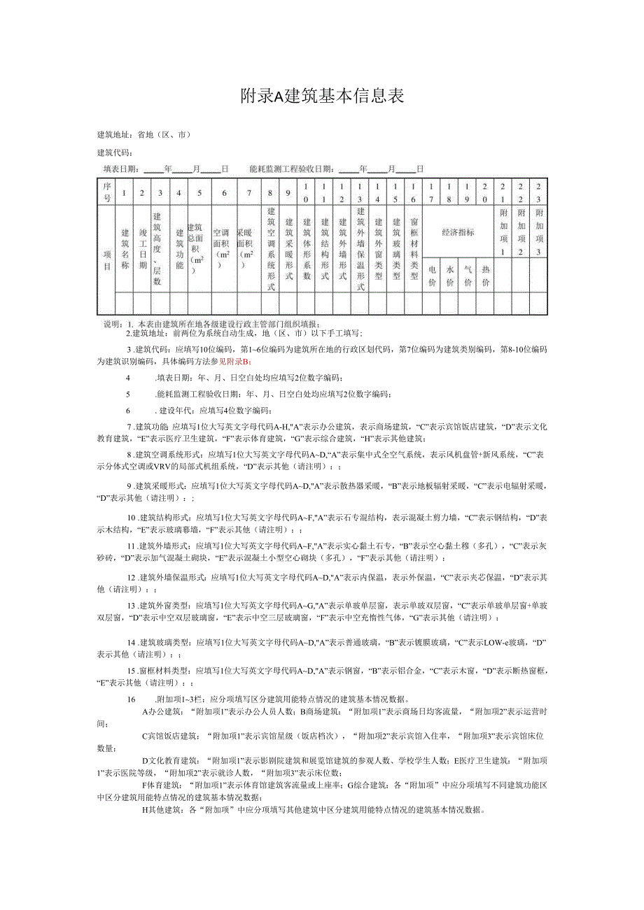 公共建筑碳排放监测与核算建筑基本信息表、能耗数据编码方法、各类能源折算标准煤的理论折算值.docx_第1页