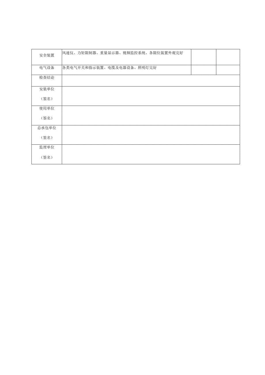 塔机入场验收表、基础验收表、塔机附着装置安装收表.docx_第2页