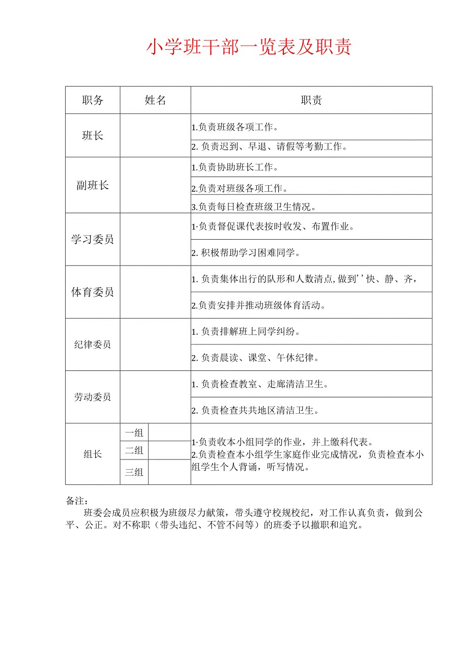 小学班干部一览表及职责.docx_第1页