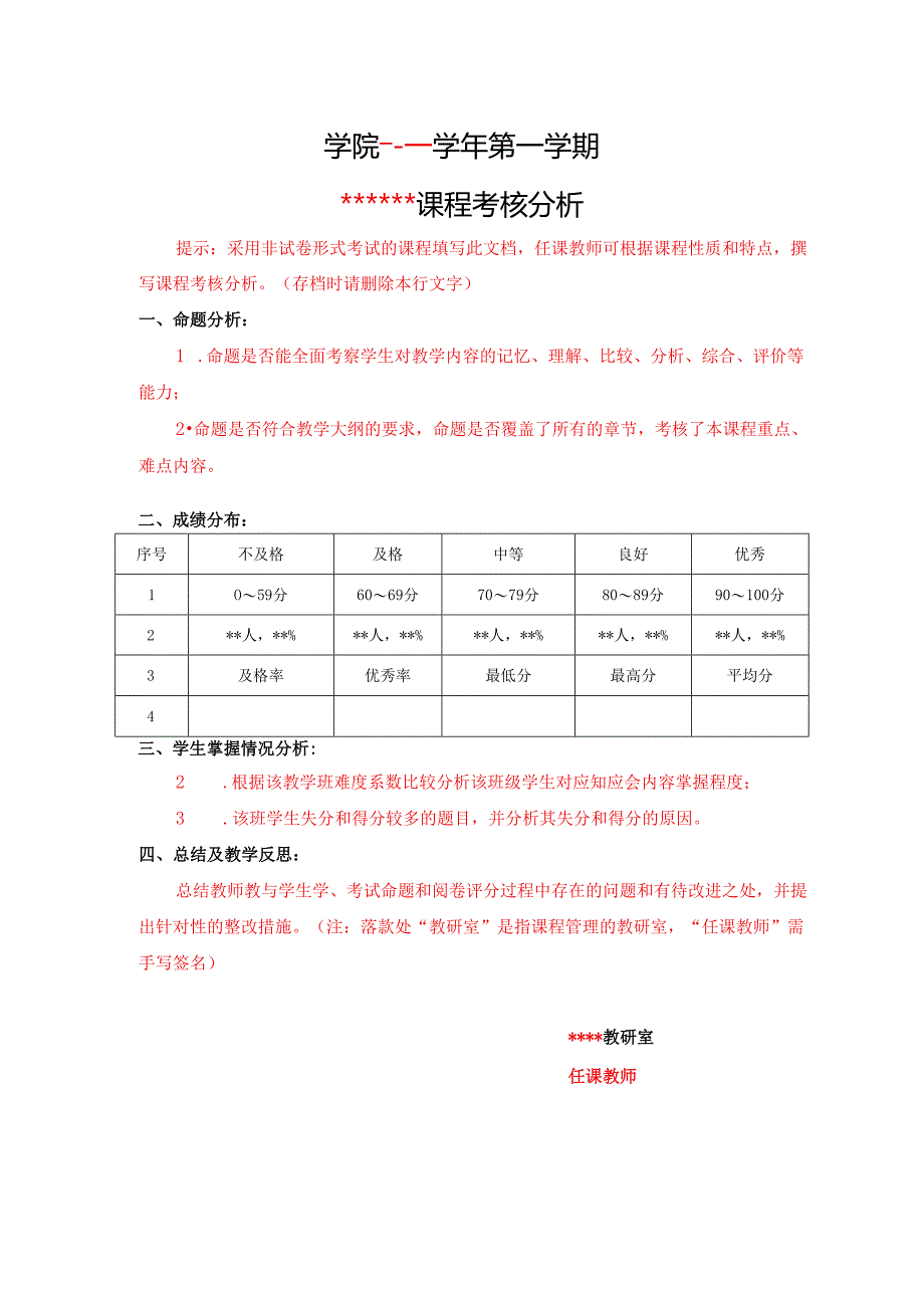 学院课程考核分析.docx_第1页