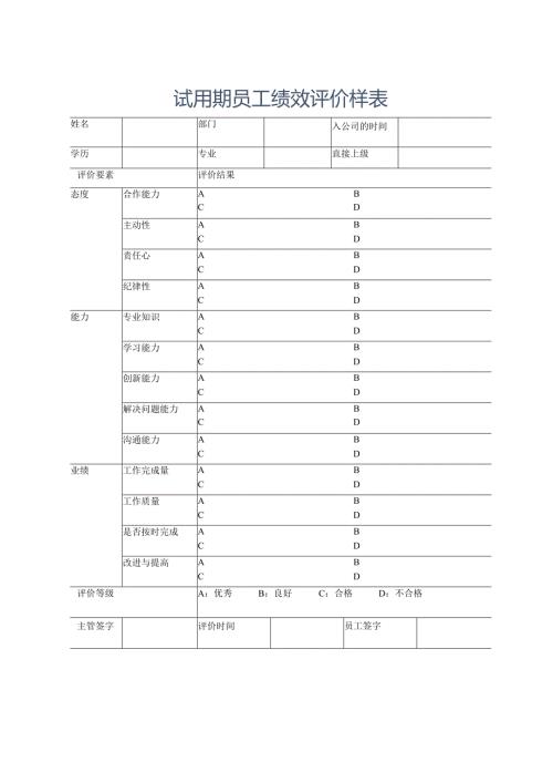 试用期员工绩效评价样表.docx