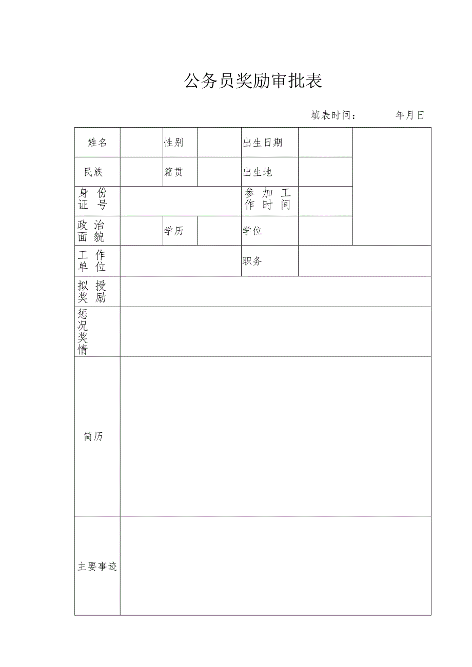 公务员奖励审批表.docx_第1页
