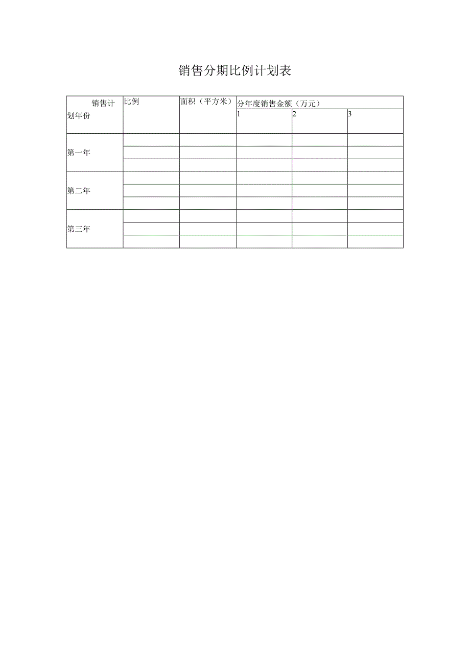 销售分期比例计划表.docx_第1页