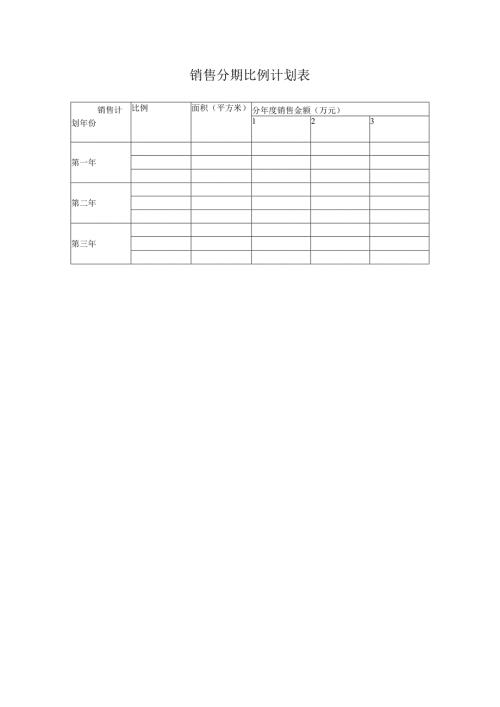 销售分期比例计划表.docx