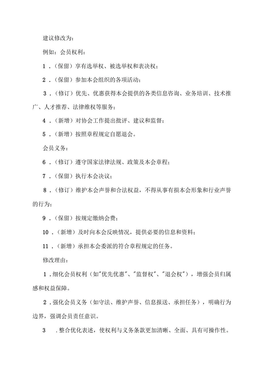 协会章程修改意见范文.docx_第2页