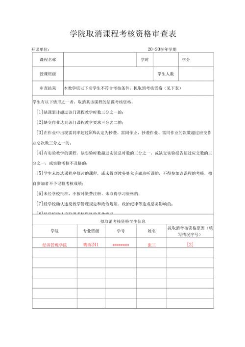 学院取消课程考核资格审查表.docx