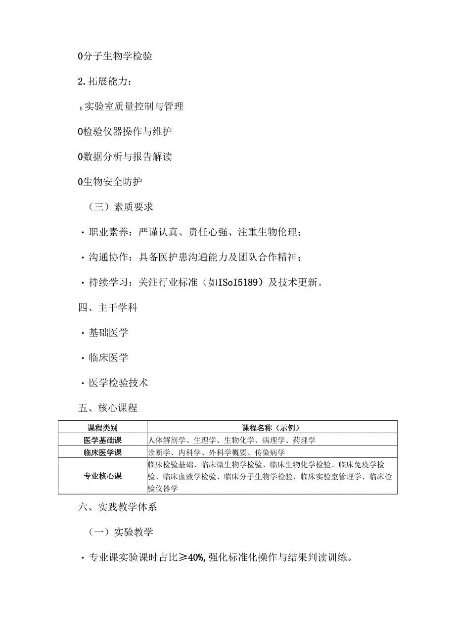 医学检验技术专业人才培养方案范文.docx_第2页