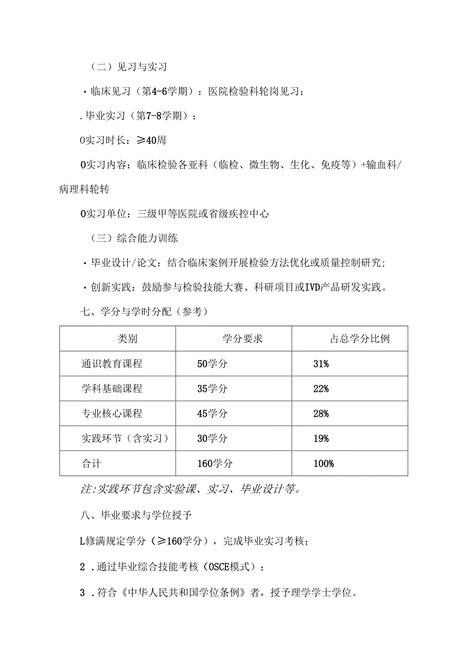 医学检验技术专业人才培养方案范文.docx_第3页