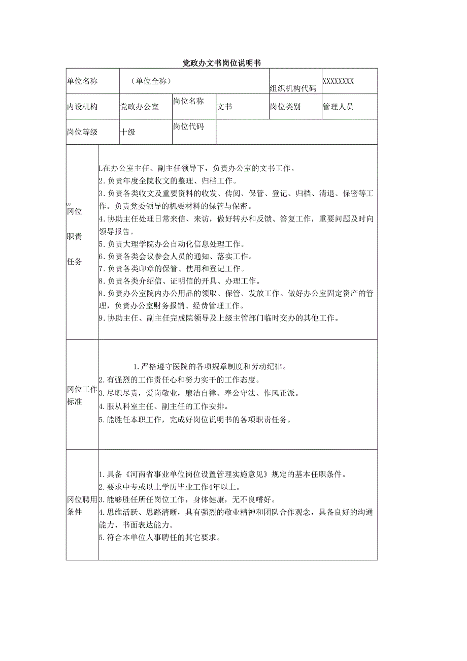 党政办文书岗位说明书.docx_第1页