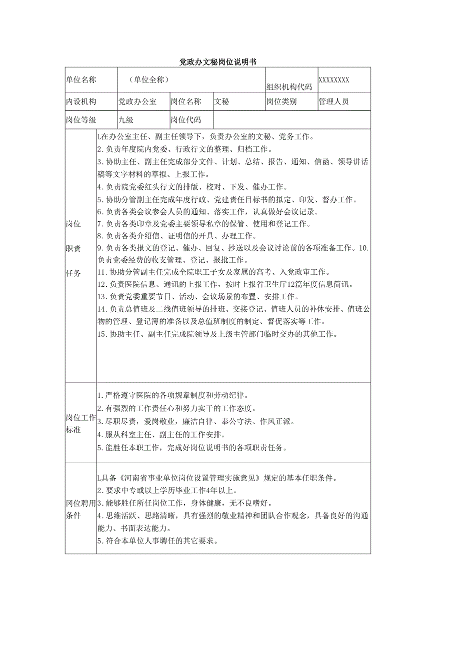 党政办文秘岗位说明书.docx_第1页