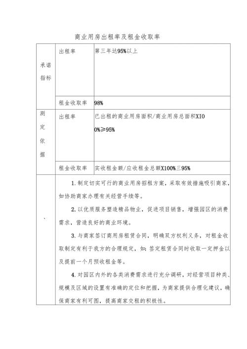 商业用房出租率及租金收取率.docx