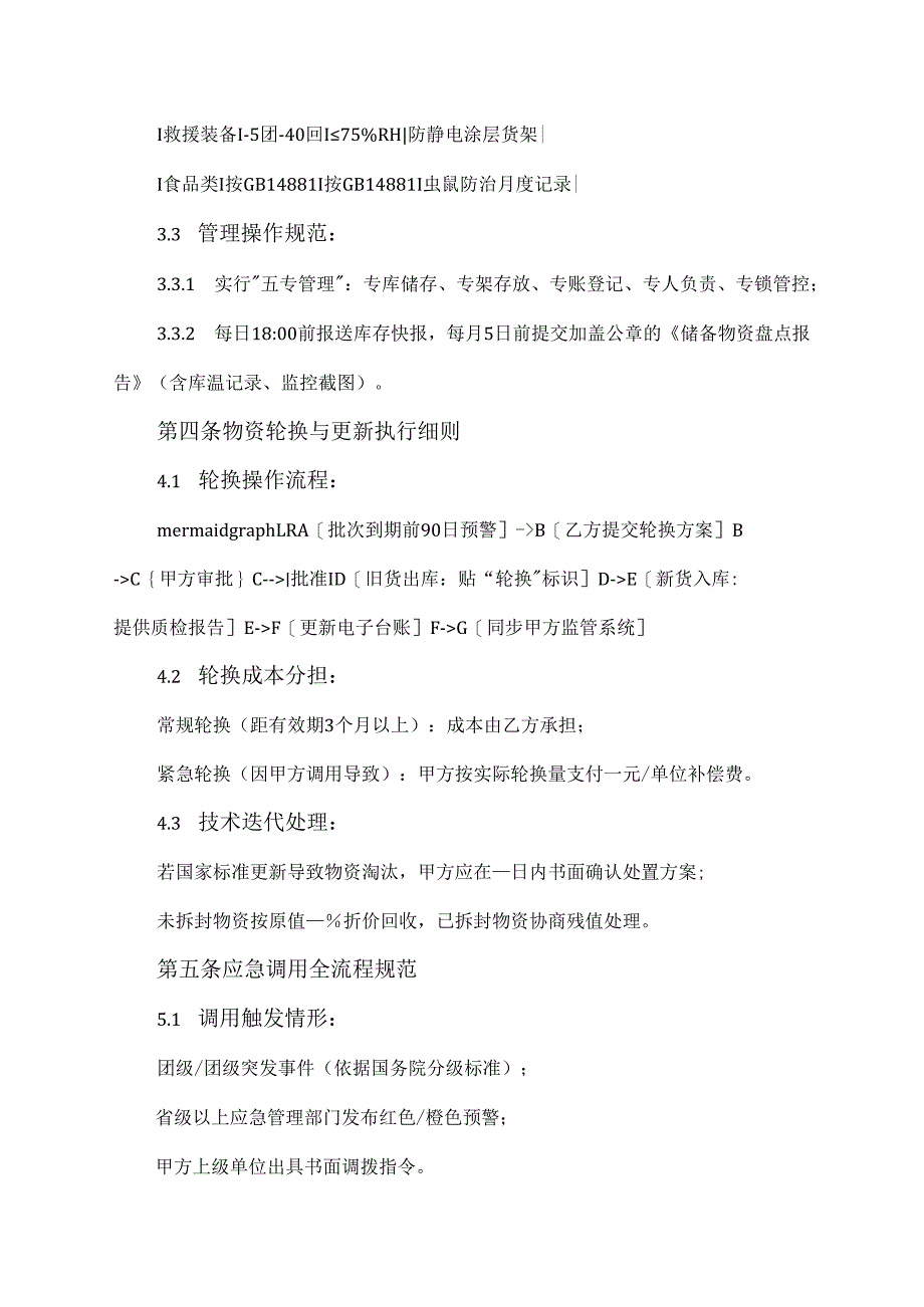 应急物资协议储备合同范本.docx_第3页