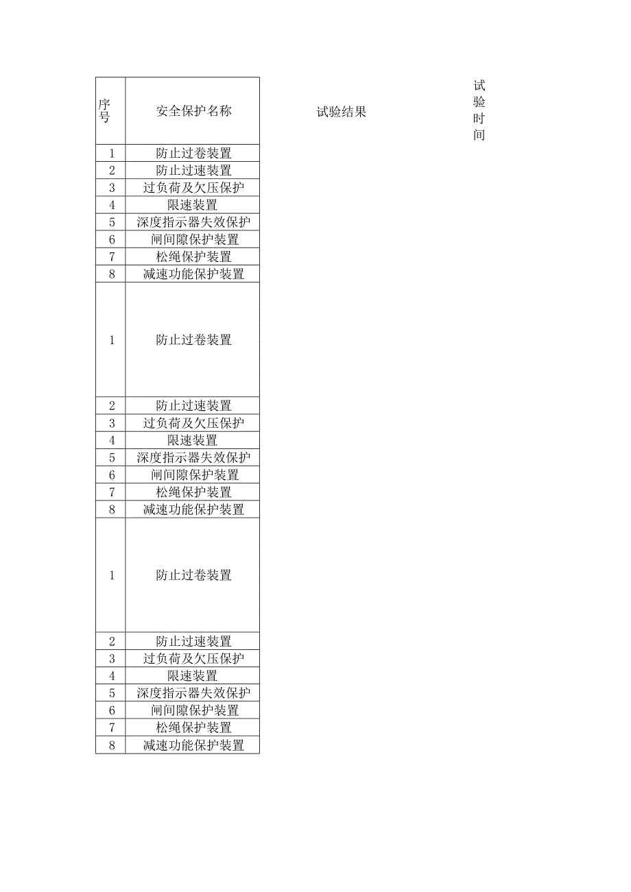 提升绞车安全保护试验记录.docx_第2页