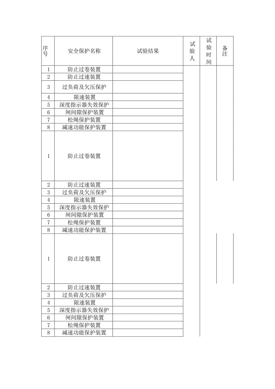 提升绞车安全保护试验记录.docx_第3页