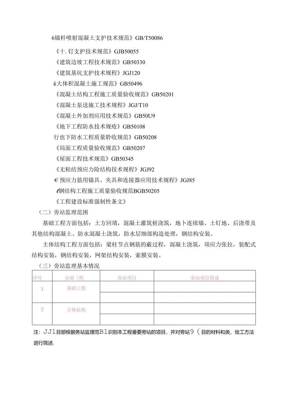 旁站监理实施细则(共28页).docx_第3页