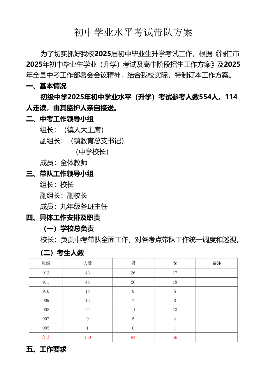 初中学业水平考试带队方案.docx_第1页