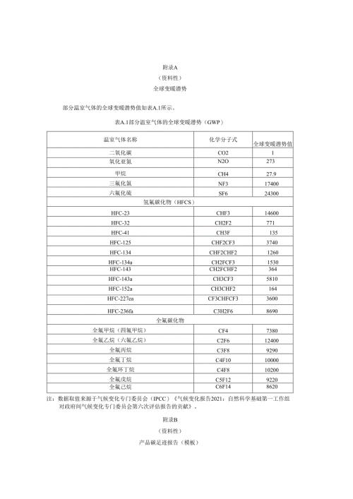 碳酸钾产品碳足迹报告（模板）.docx