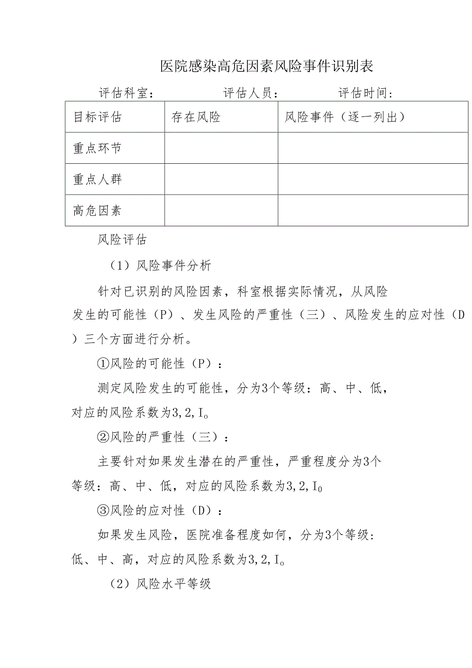 医院感染高危因素风险事件识别表.docx_第1页